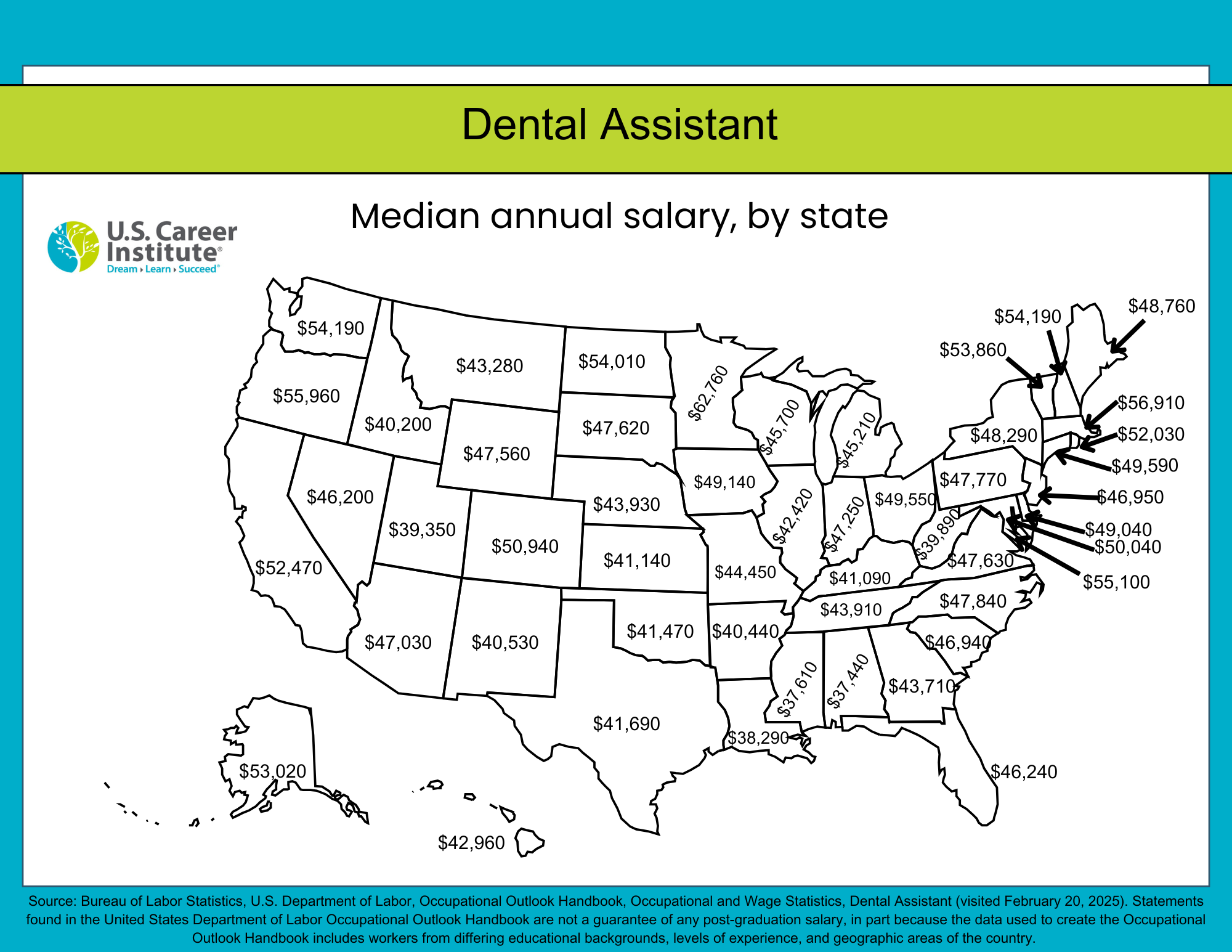 dental assistant salary by state