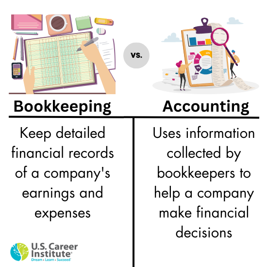 bookkeeping vs accounting definition