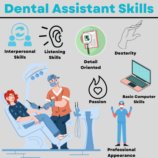 What Makes A Good Dental Assistant